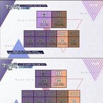 [엔터톡] <b>tvn</b> 명단공개 레전드 아이돌 빅뱅,방탄,엑소