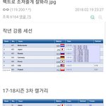 [댓글부탁해] 김보름선수가 마녀사냥 당한게 맞는 이유