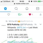 [방탄소년단] 이삐들? 지금 <b>위키</b>도 난리났음