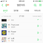 [인피니트] <b>텔미</b> 순위 무엇...?