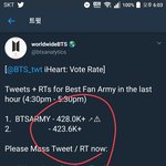 [방탄소년단] <b>격차</b> 벌리자 알티계도 달리고