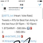 [방탄소년단] <<<월와 빨간불! <b>속도</b> 올리자!>>>