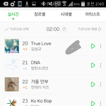 [인피니트] 새벽오니 조금씩 <b>상승</b>되넹~