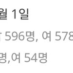 [댓글부탁해] 다들 자기 학교 <b>학생수</b> 적고가자!