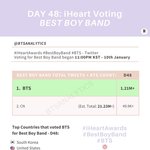 [방탄소년단] @48일차 <b>보이밴드</b> 하트추이