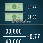 [19] 나만 <b>민</b><b>티</b>좋냐