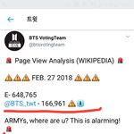 [방탄소년단] 실제로 안 하는 이삐 있니?