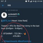 [방탄소년단] 추이 열일중