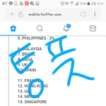 [방탄소년단] 유니1세프 1퍼 남았어!!