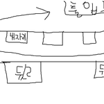 [꼭조언부탁] 독서실에서 어떤언니 테블릿<b>pc</b>를 훔쳤어요 ㅠㅠ 돌려주고...