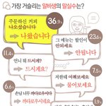 [댓글부탁해] 중3인데 <b>책</b>커버하면 좀 그래보여?