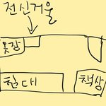 [19] 하 아까 야동보다가 <b>갑분</b>싸함