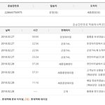 [댓글부탁해] 이게뭐람??? 택배 왔다면서 안 옴