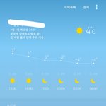 개학날 <b>후집</b> 패딩 추반좀