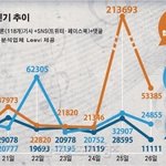 [EXO] 아니 ㄹㅇ 우리 25일날 <b>뭔</b> <b>일</b> 남?