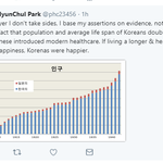 나 지금 친일파랑 트위터 전쟁중인데...제발 도와줘