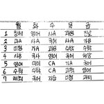 뭐지 나왜 <b>음악</b>과목이 시간표에 아예없지?ㅍ????