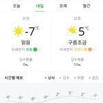 [추반부탁] 내일 <b>코트</b>vs롱패딩