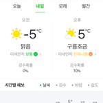 [댓글부탁해] <b>울</b> <b>동네</b> 날씨인데 롱패딩 ㄱㅊ?