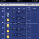 [댓글부탁해] 내일 마이만 입는거 에바쎄바?