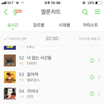 [인피니트] 멜레기순위