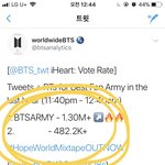 [방탄소년단] 추이 <b>환상</b> 더 달려요 아뭬에에