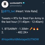 [방탄소년단] 애들아 더 달리자 !! !!