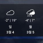 <b>다음주</b> 날씨실화야.?