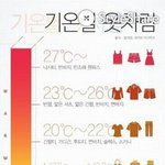 [댓글부탁해] 존.나 우리반만 <b>정적</b>