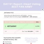 [방탄소년단] @51일차 팬아미 <b>하트</b>추이