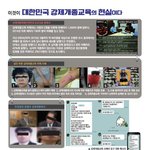 [꼭봐주세요] 개종목사들 목적이 결국 돈벌이 아닌지...