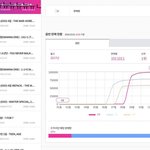 [EXO] 한 눈에 이해할수있게 말해줌