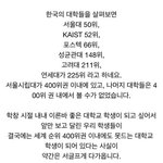 [드루와] <b>서성한</b>이 개뻥인이유