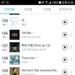[인피니트] <b>진이</b> 심각