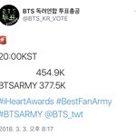 [방탄소년단] ‼️‼️3회 <b>연속</b> 추이2위‼️‼️