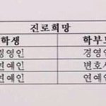 [EXO] 짹에서 이거봤는데
