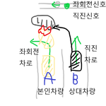 2차선 불법 좌회전 교통사고 <b>상대측</b>이 과실 인정을 하지 않습니다...