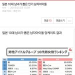 [EXO] 엑소팬들아 이거 다 해명 좀 해봐라