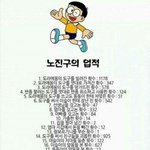 치마 줄이는것 좀 도와<b>쥬</b>라ㅠㅠ