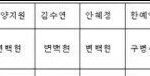 [EXO] 변배켠 <b>떡잎</b>은 친구들도 알아봣네