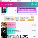 [워너원] 고민이야 ..