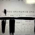 [EXO] 공부글임 영탐위주
