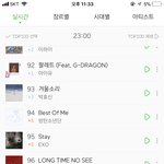 헐 개소름;; 멜론<b>차트</b>봐봐