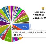 [BTOB] 23시 현식 생일 해시태그 총공