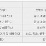 [드루와] 나 <b>반애</b>들이랑 다친해짐ㅋㅋㅋㅋ