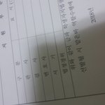 <b>자치</b>법정 뭐가 젤 쉬움????