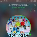 [워너원] <b>윤리</b>다 생일 축하해❤️❤️