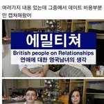[워마드띵문] <b>gps</b>달린 선물을 해줘야합니다 한국남자한테는
