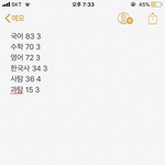 [댓글부탁해] 고1인데 3모 ㅈ망함 ㅠㅠㅠㅠㅠㅠㅠ