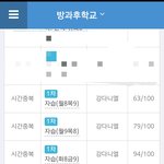 [드루와] 나 방과후<b>신청</b>하는데 강다니엘 등장함ㅋㅋㅋㅋㅋㅋㅋㅋㅋㅋ